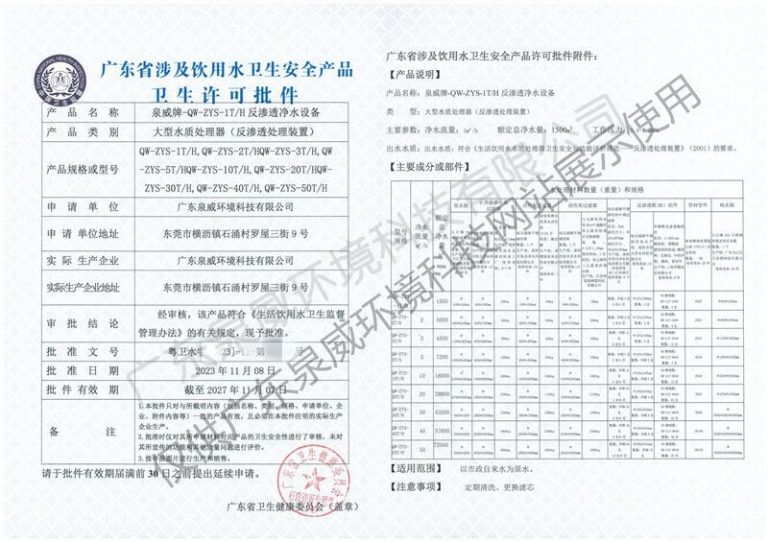 Văn bản phê duyệt cấp phép vệ sinh