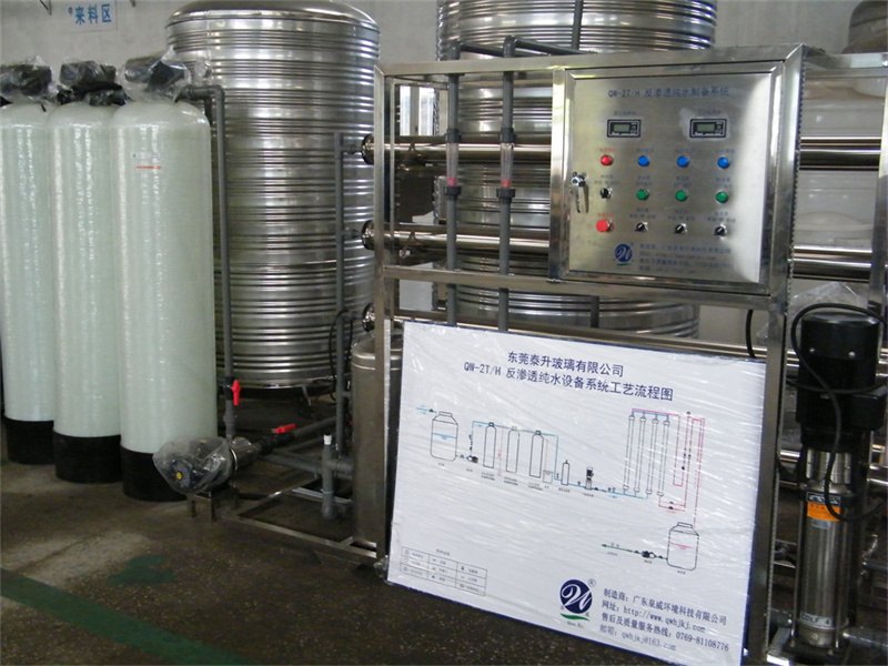 Thiết bị vi lọc
